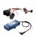 RadioPRO4 Interface for General Motors Vehicles with 29-Bit LAN v2