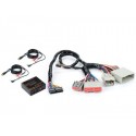 DuaLink Kit for Select Ford, Lincoln, Mercury Vehicles