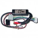 Dual Auxiliary Audio Input Interface for Select Chrysler Vehicles - DISCONTINUED